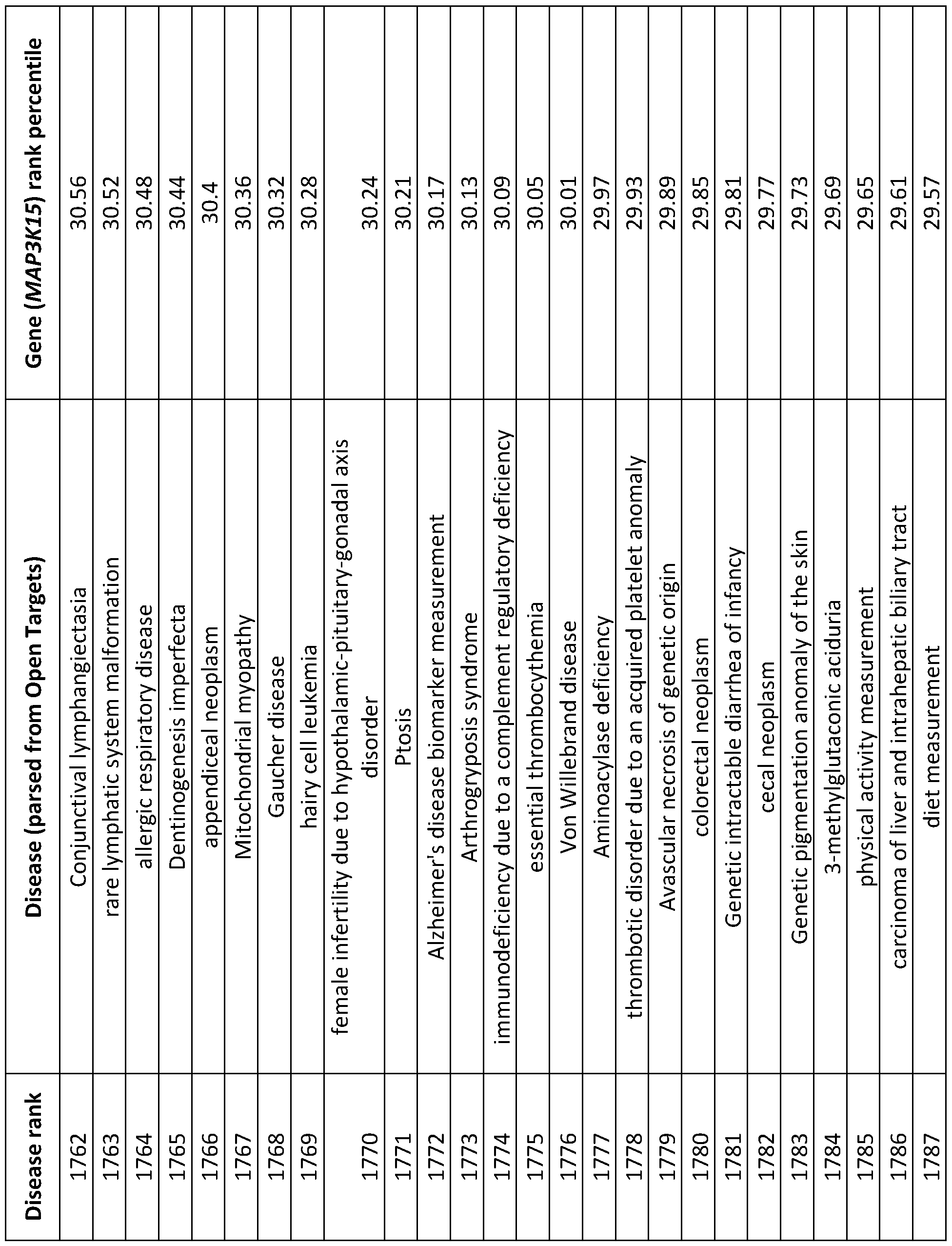 Figure imgf000184_0001