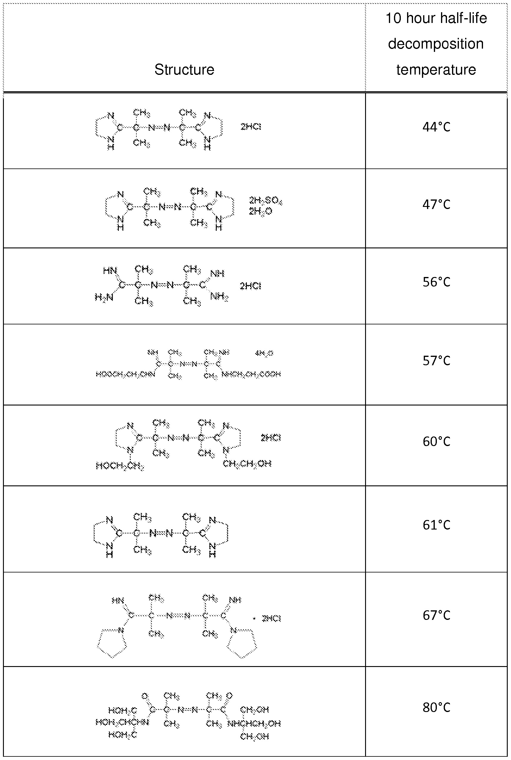 Figure imgf000127_0001