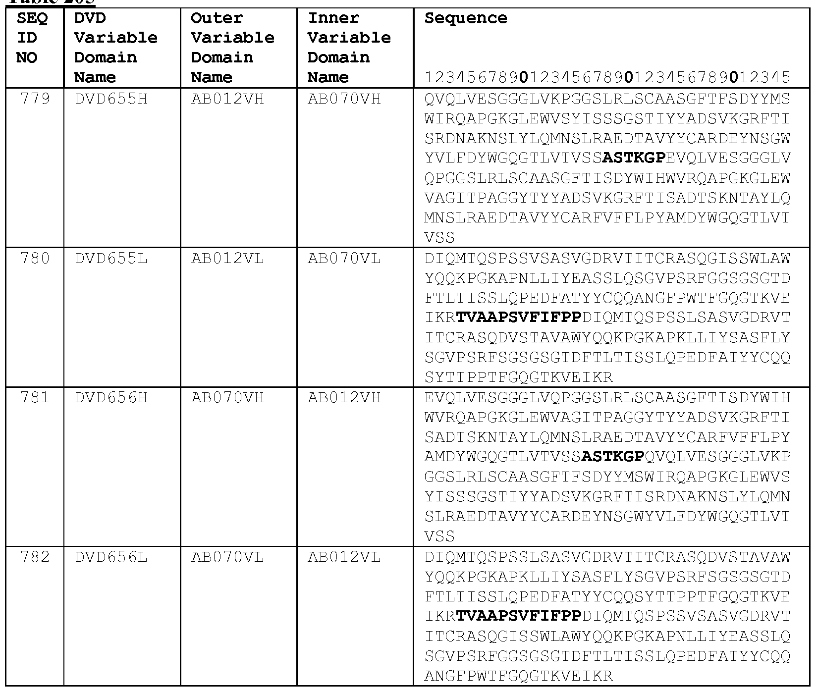 Figure imgf000435_0001