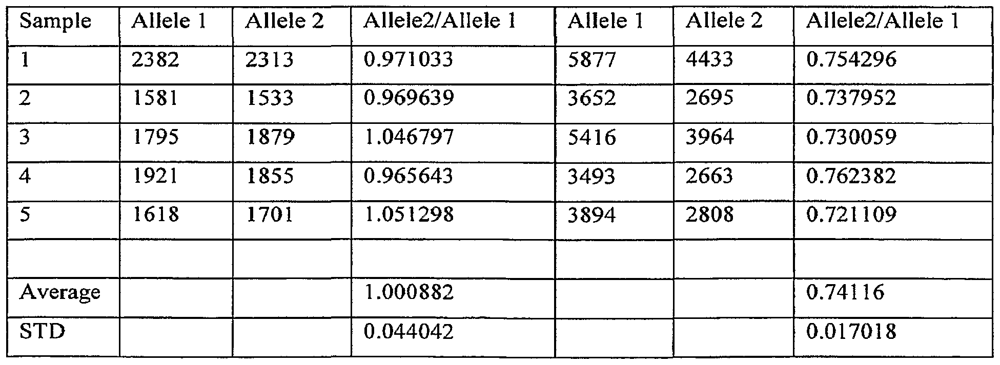 Figure imgf000181_0001