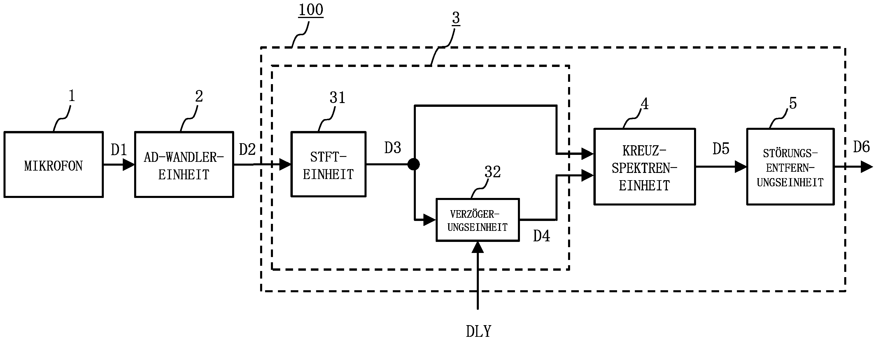 Figure DE112022006364T5_0000