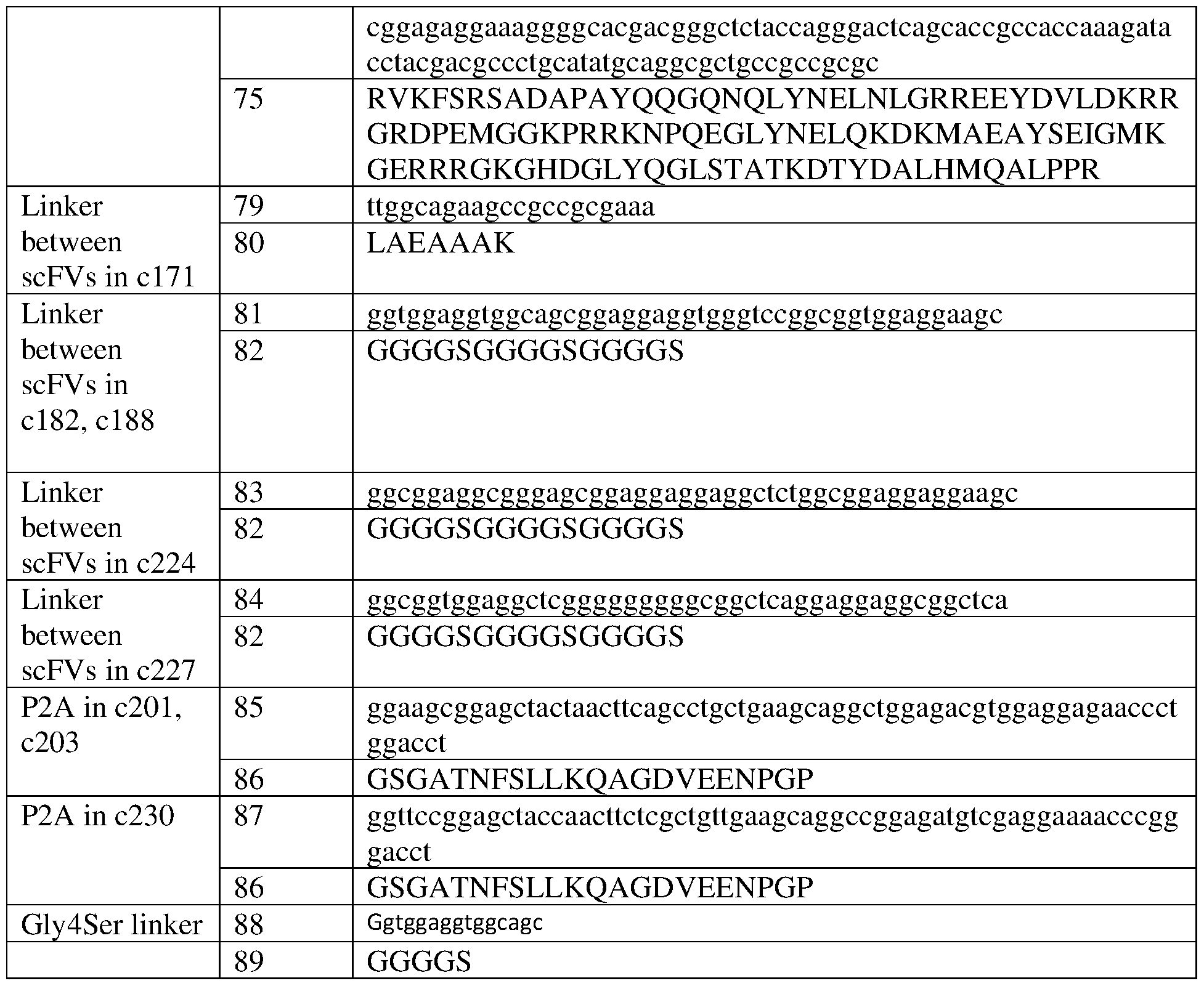 Figure imgf000099_0001