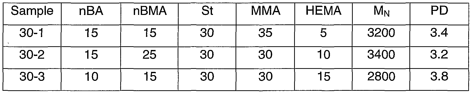 Figure imgf000047_0001