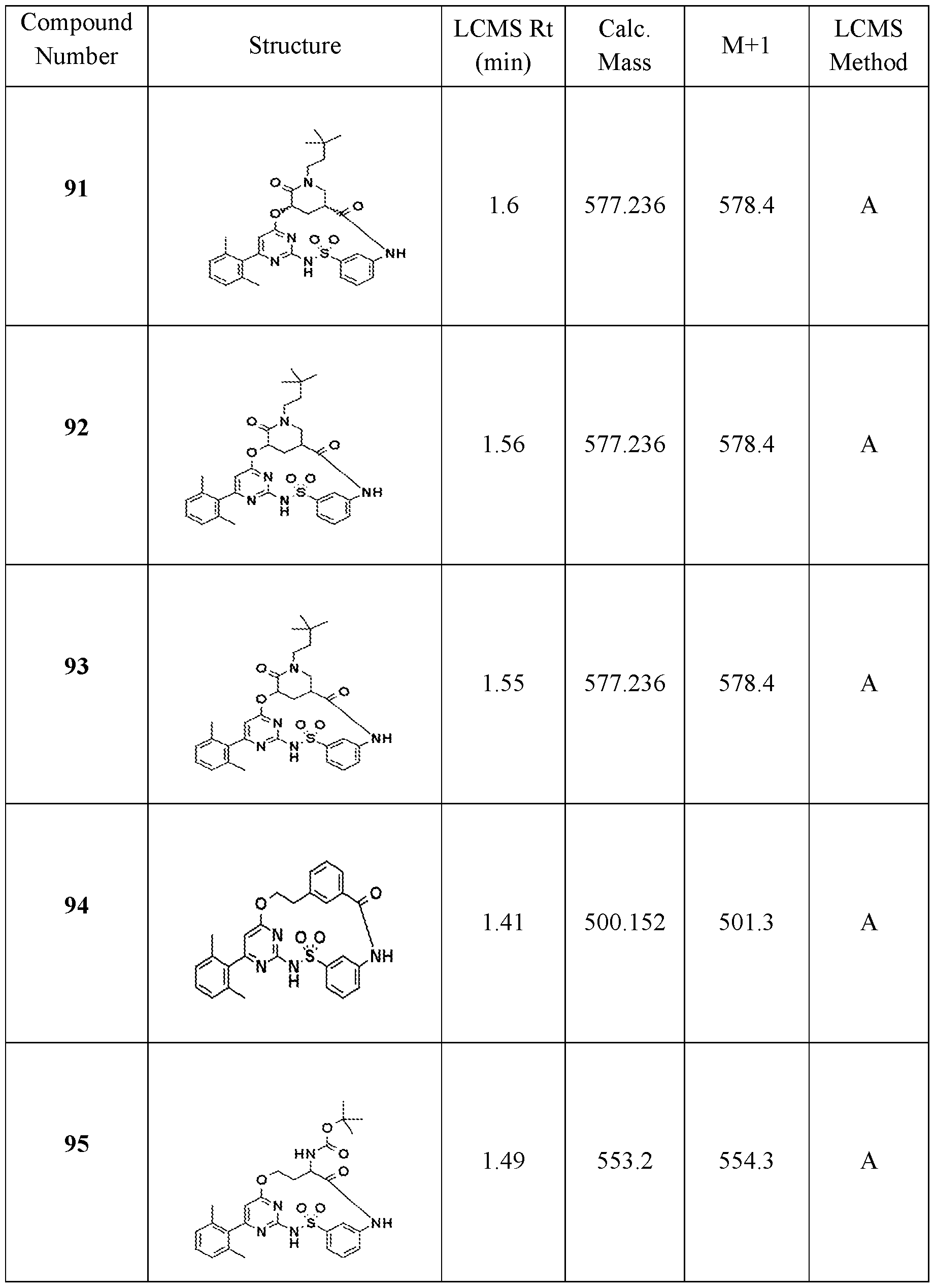 Figure imgf000183_0001