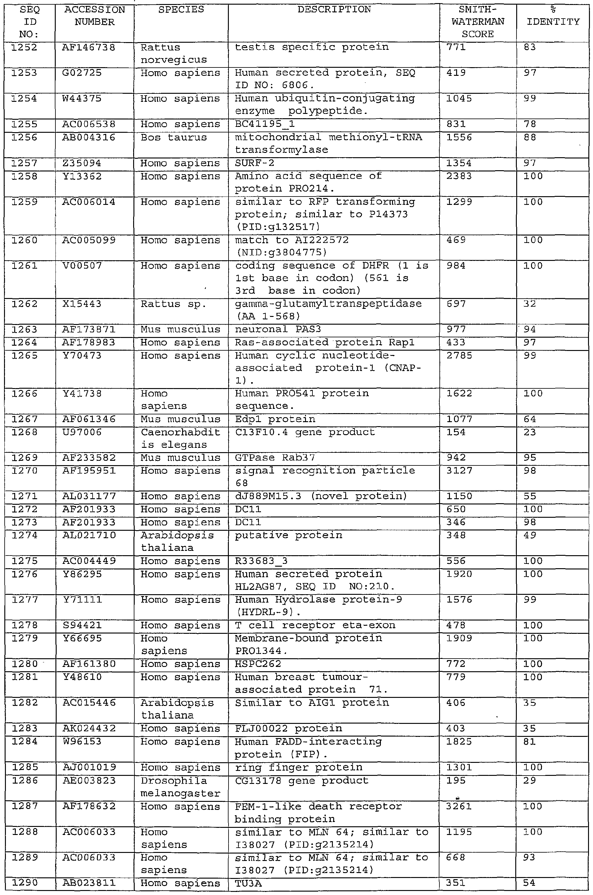 Figure imgf000178_0001