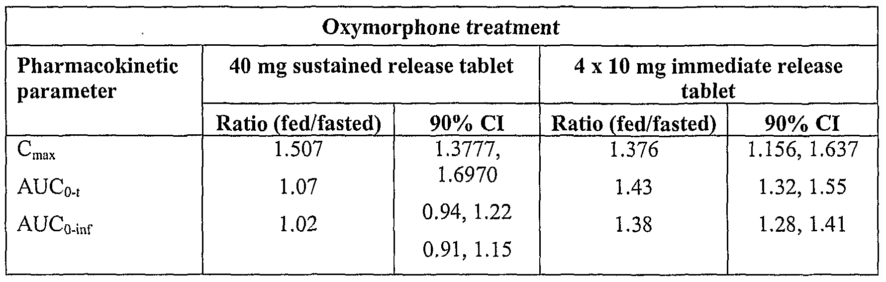 Figure imgf000066_0001