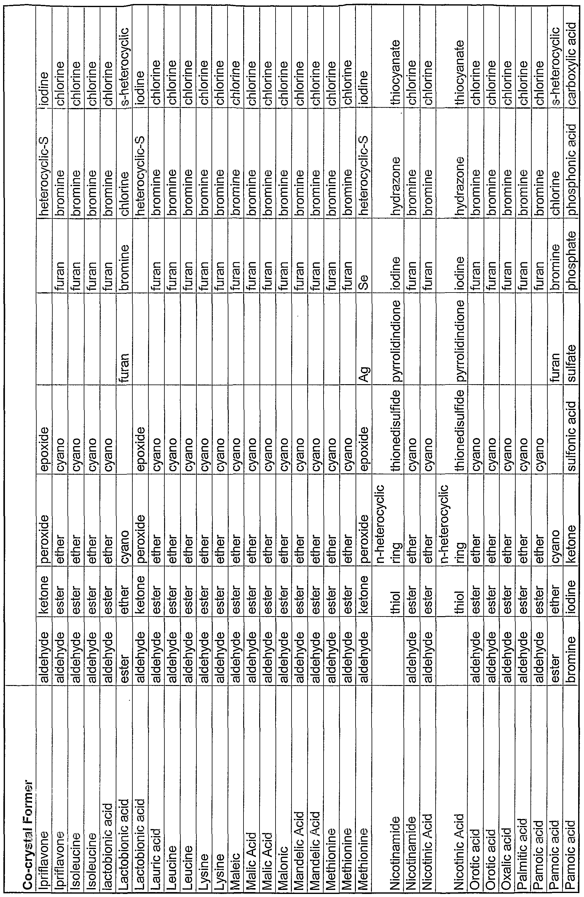 Figure imgf000129_0001