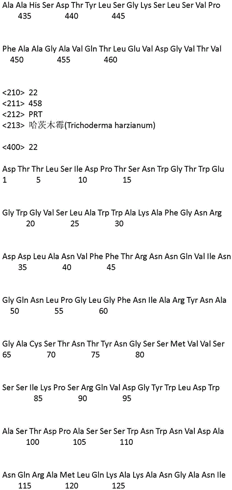 Figure IDA0002080658560000511