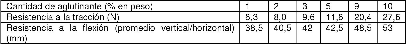 Figure imgf000011_0002