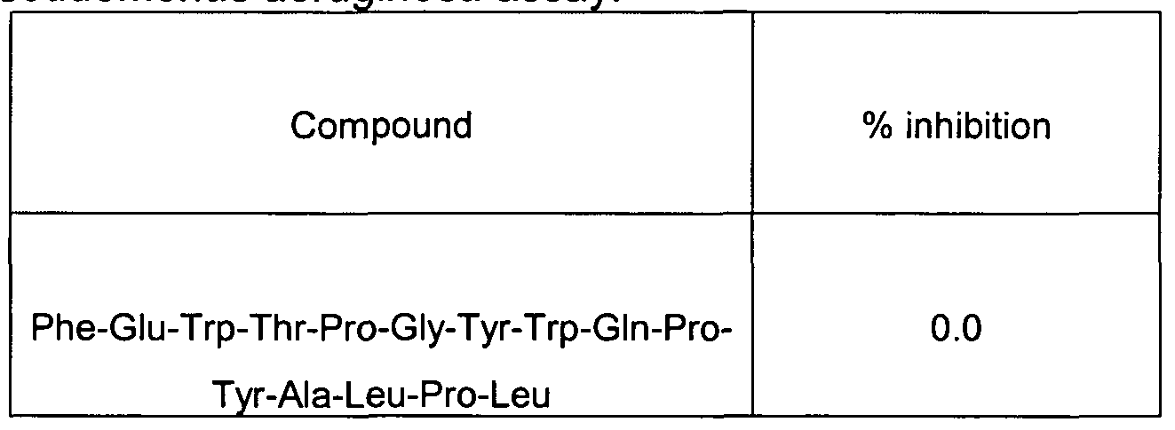 Figure imgf000093_0001