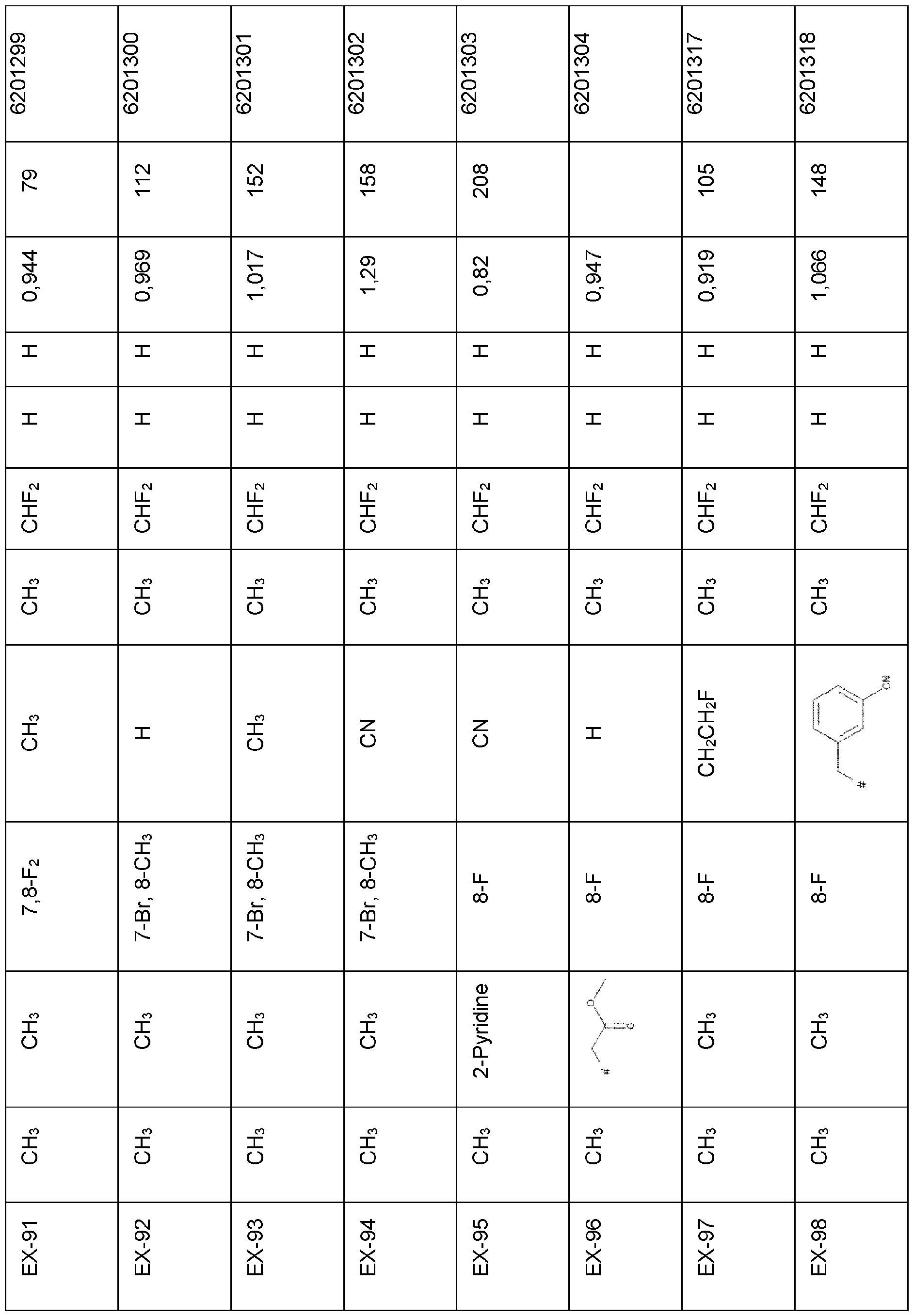 Figure imgf000084_0001