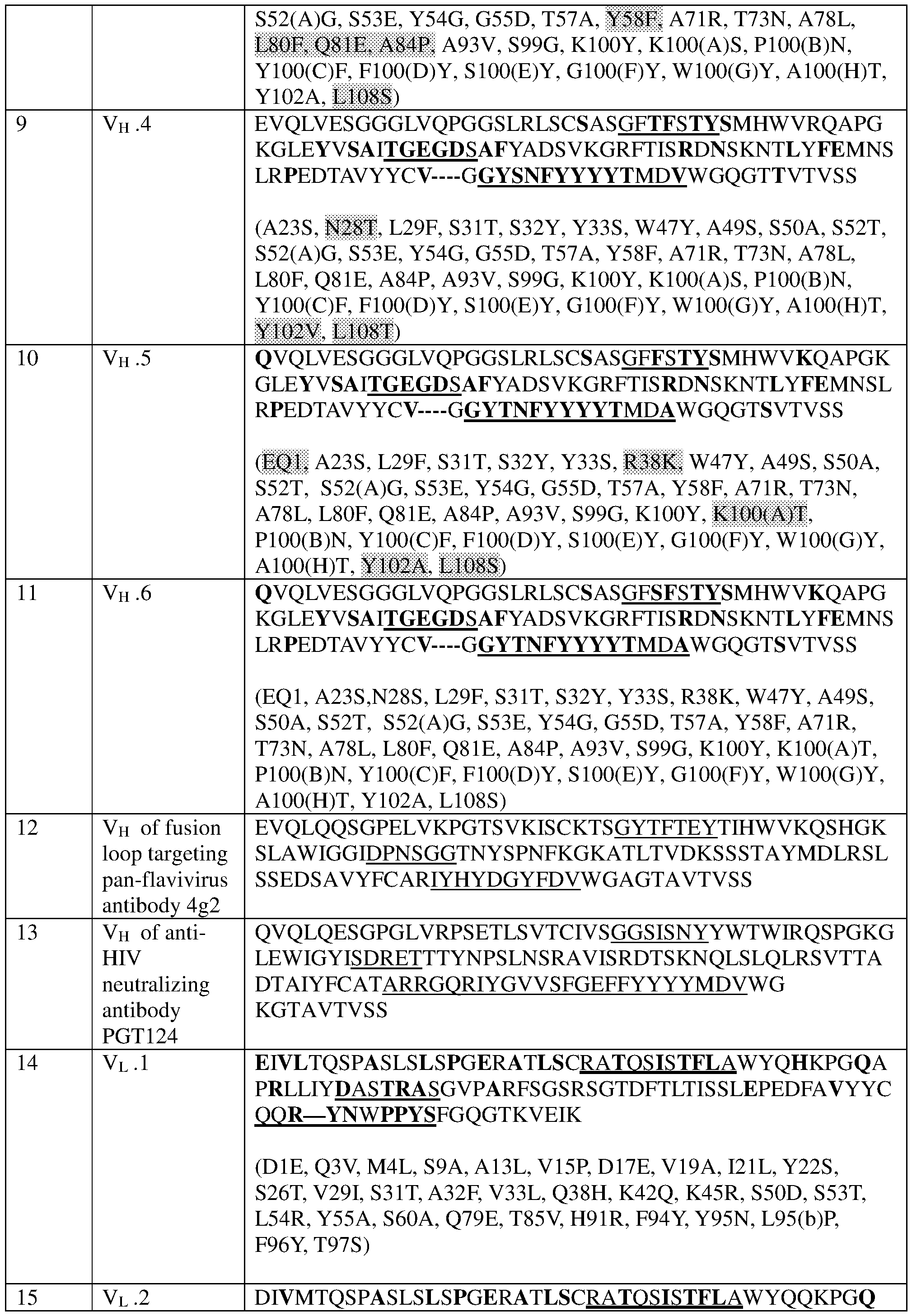 Figure imgf000090_0001