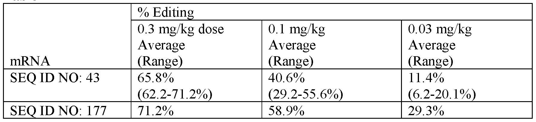 Figure imgf000130_0001