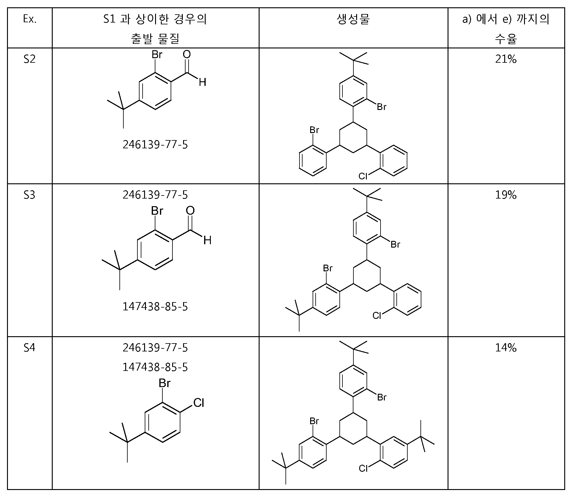 Figure 112019014167238-pct00058