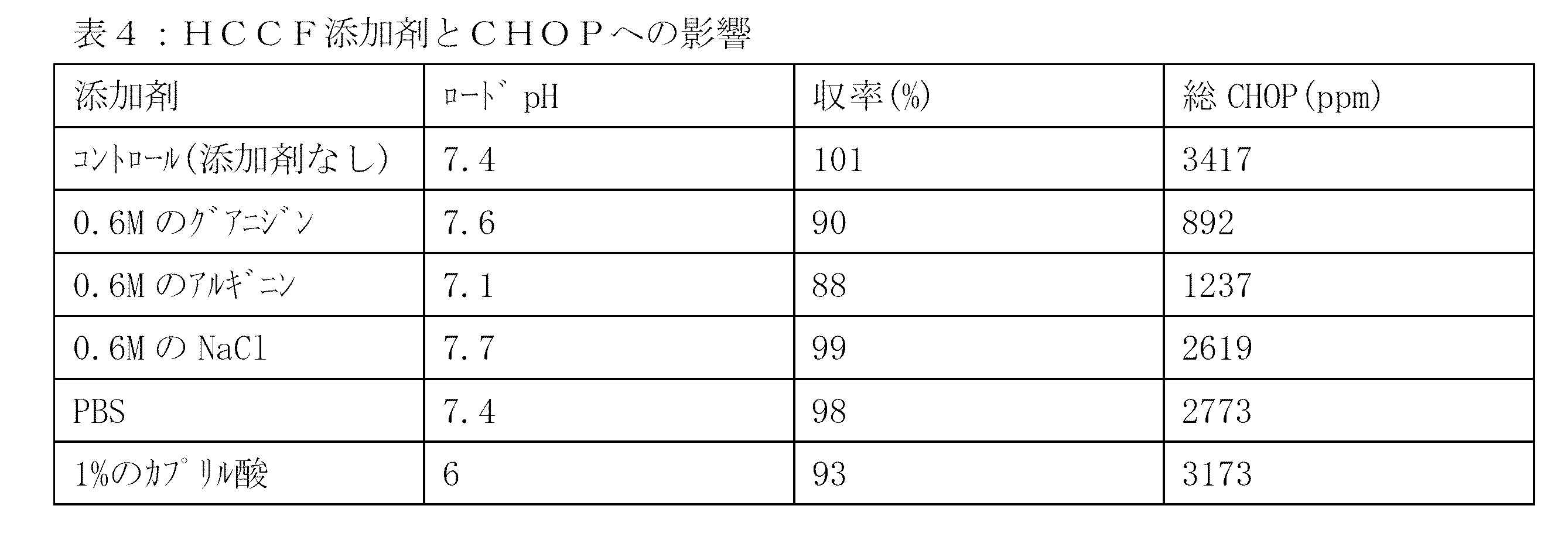 Figure 2024059617000007