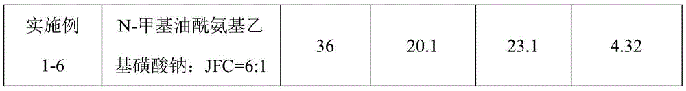 Figure BDA0002937311450000061