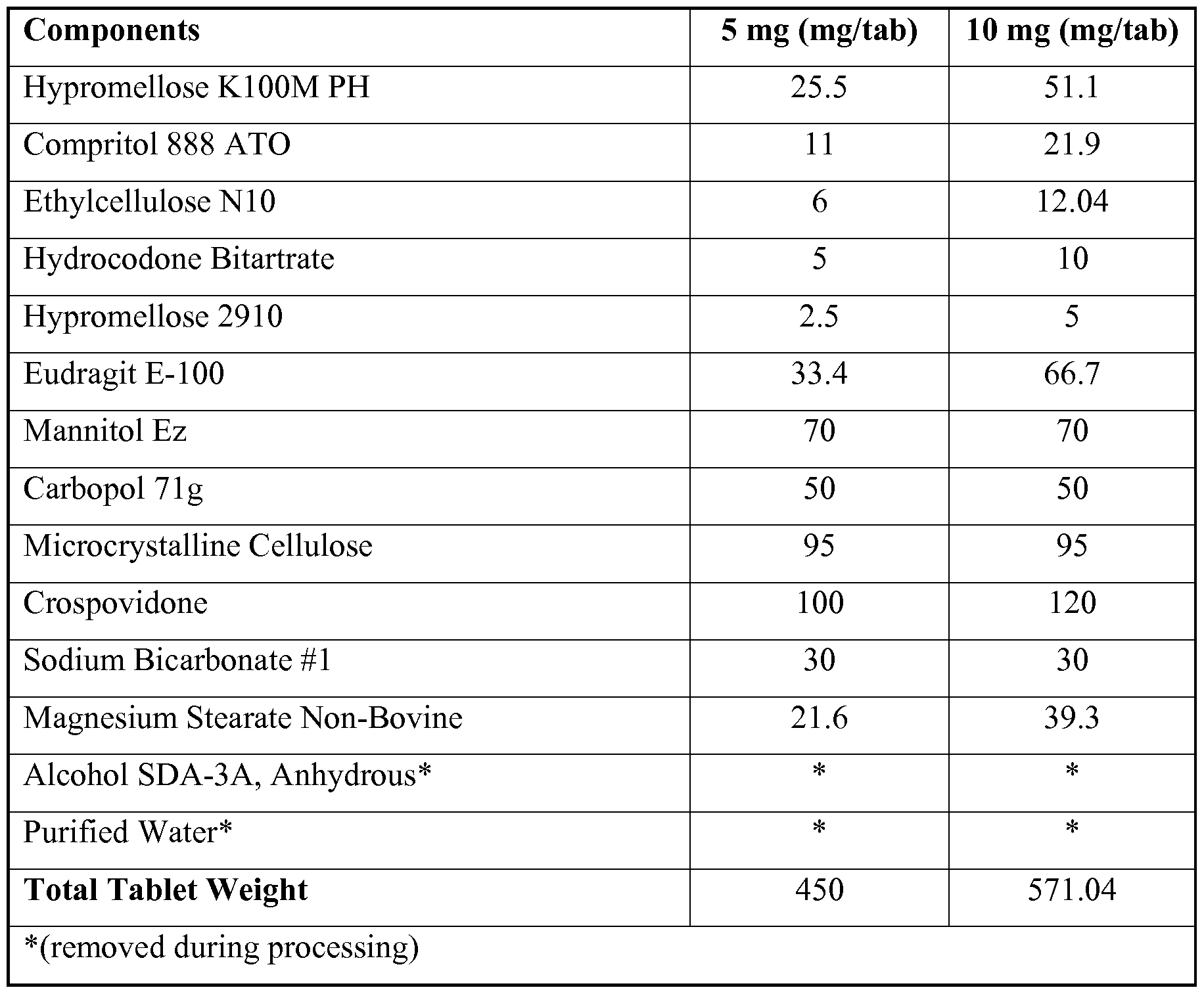 Figure imgf000072_0001