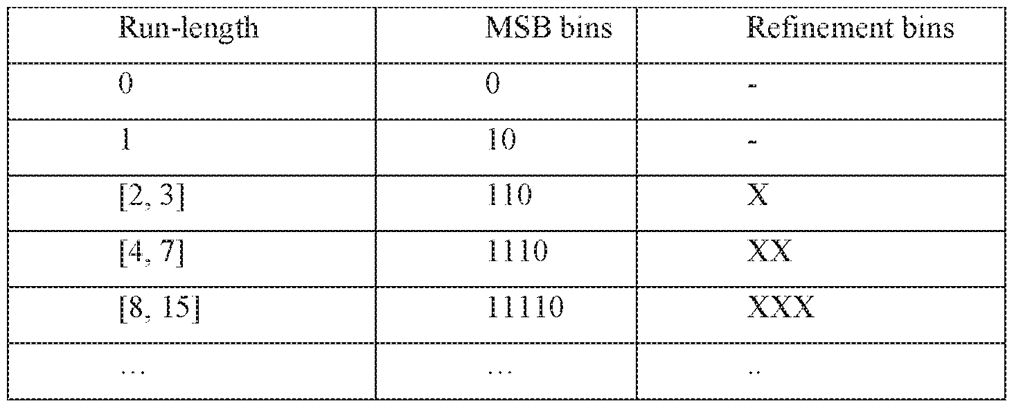 Figure imgf000014_0001
