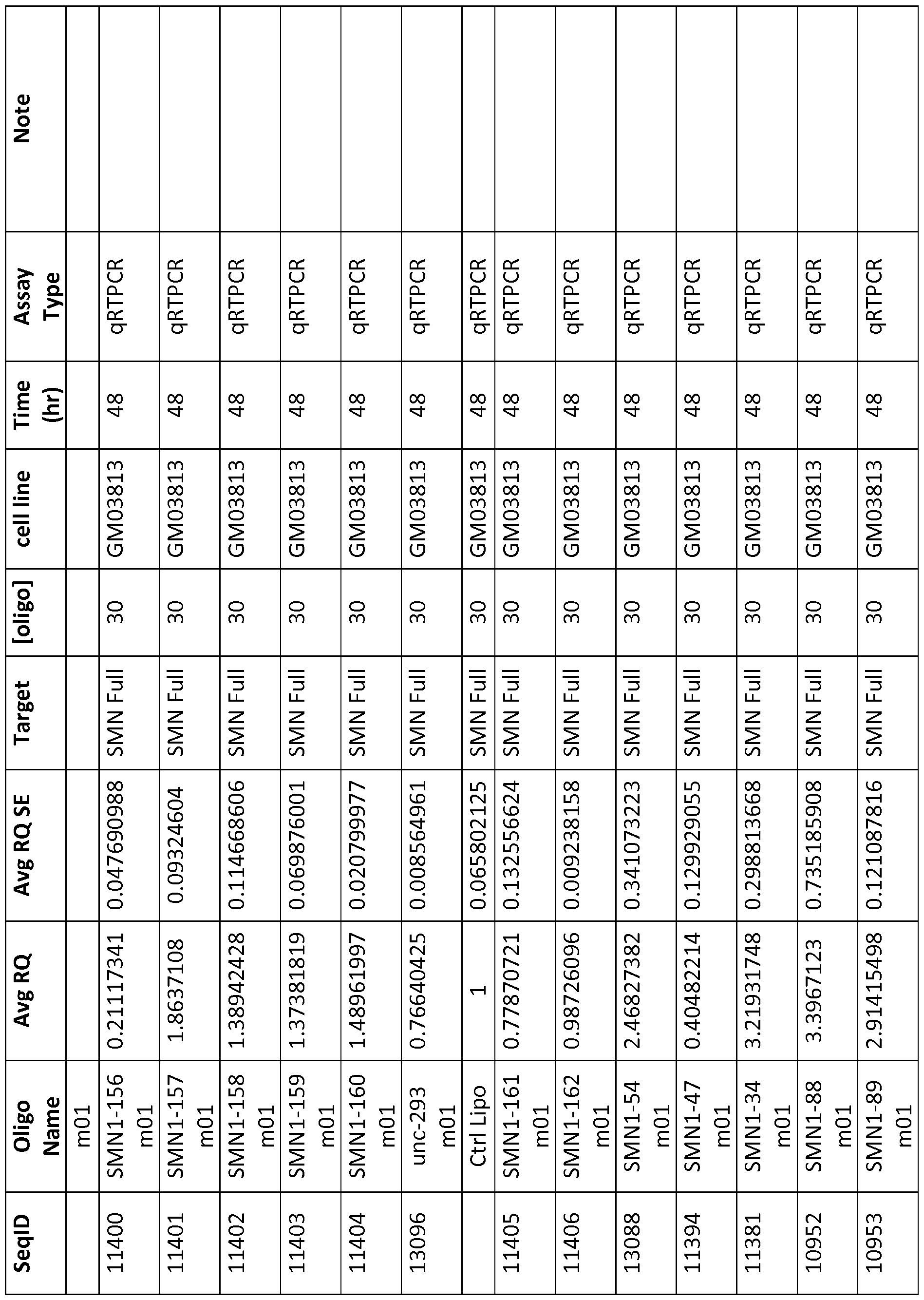 Figure imgf000231_0001