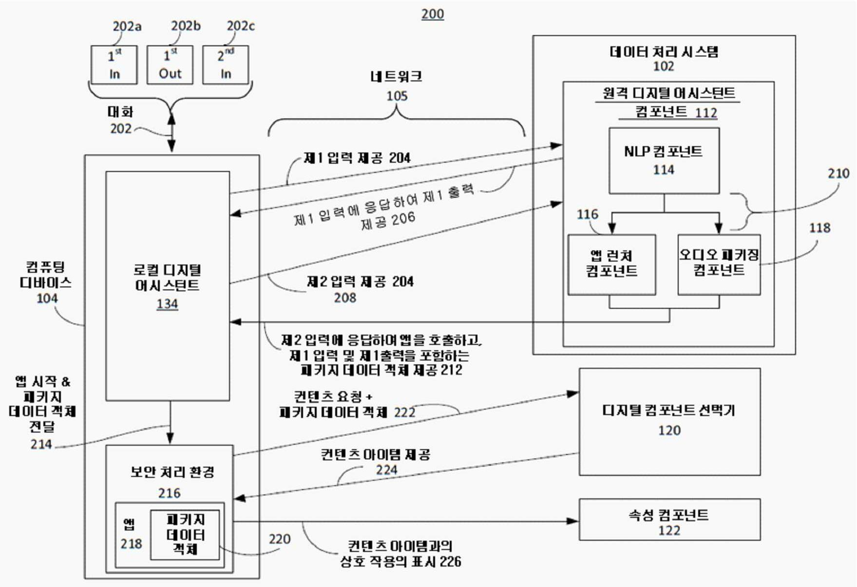 Figure R1020207019191
