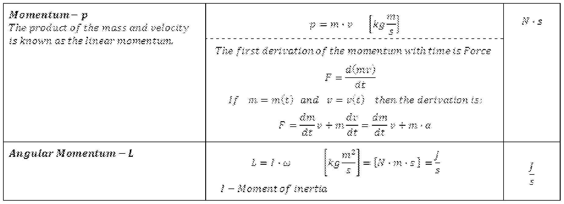 Figure imgf000041_0002