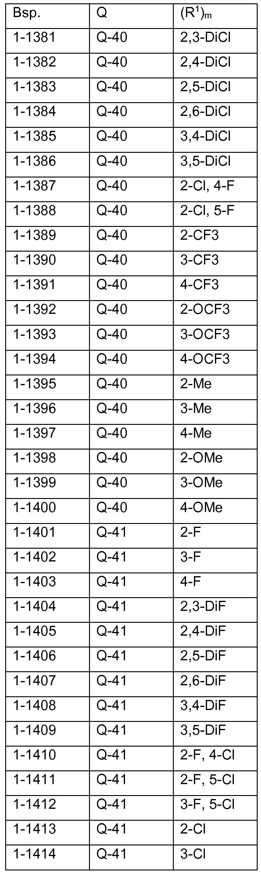 Figure imgf000099_0001