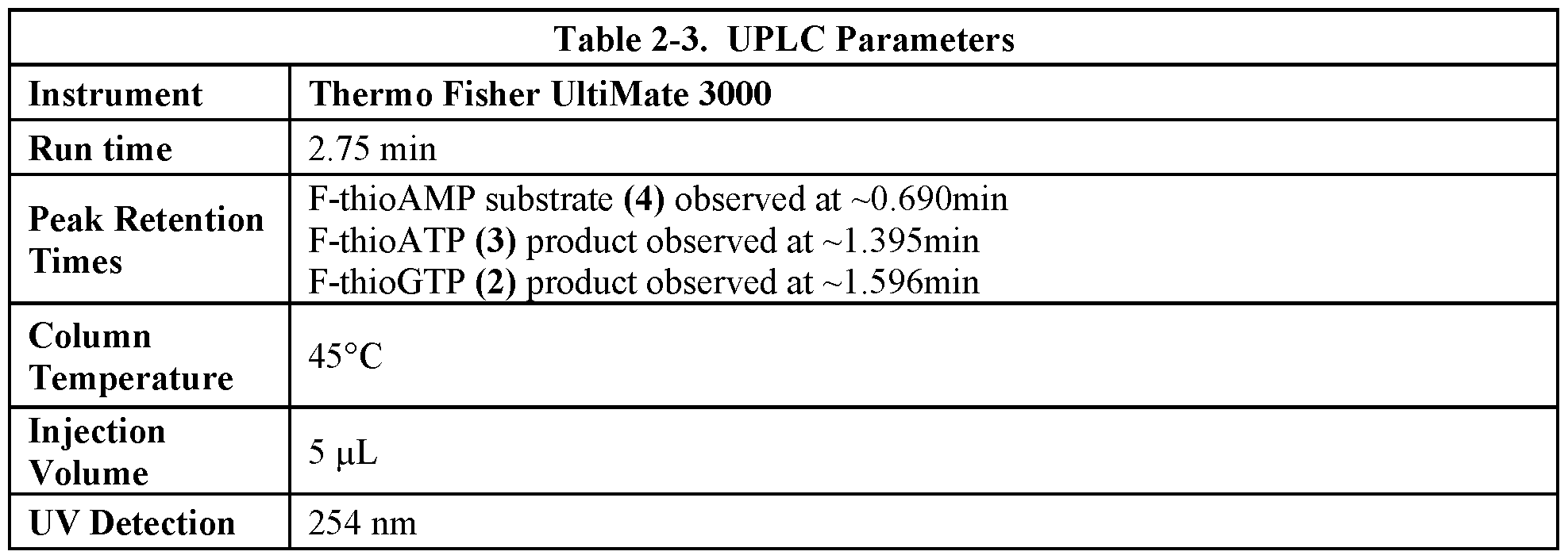 Figure imgf000074_0001