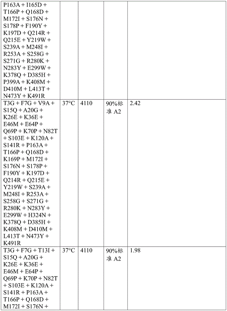 Figure BDA0003762289300006011