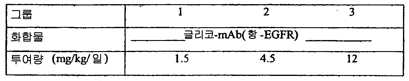 Figure 112014008716371-pat00017