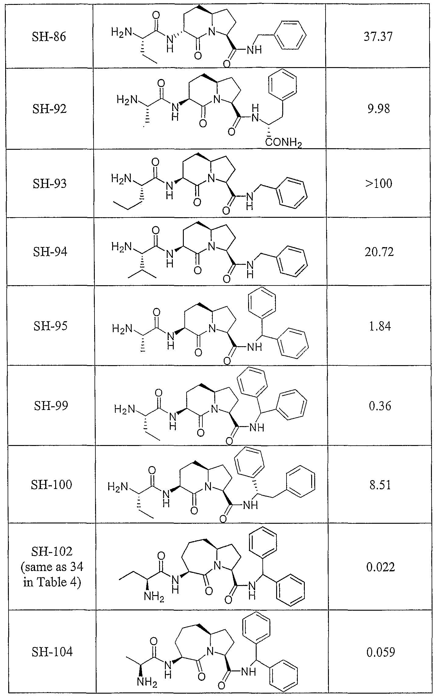 Figure imgf000069_0001