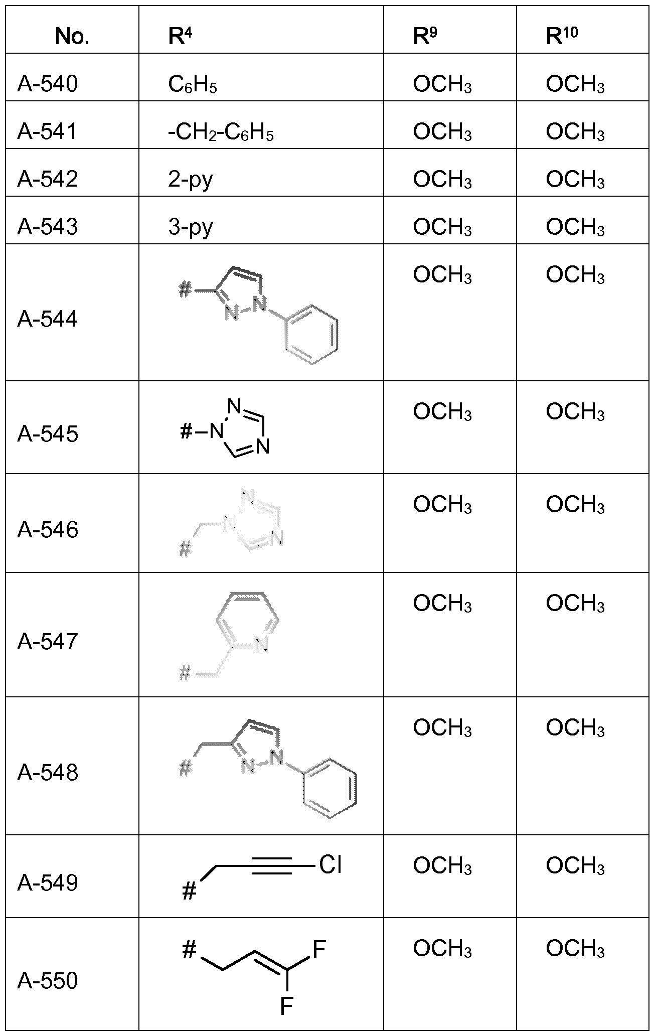 Figure imgf000145_0001