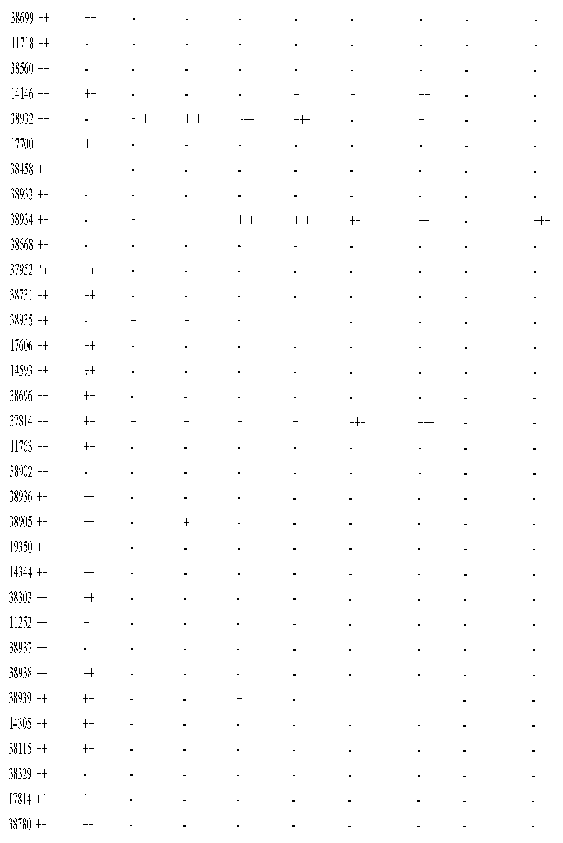 Figure imgf000782_0001