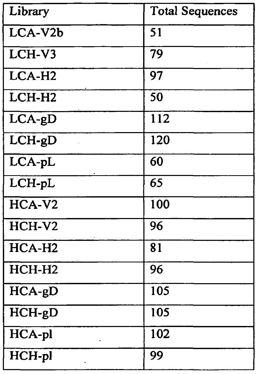 Figure imgf000071_0001