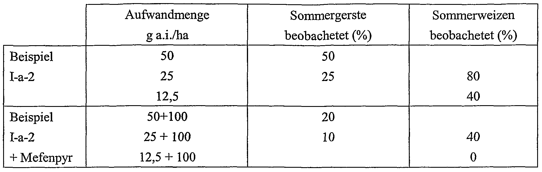 Figure imgf000108_0001