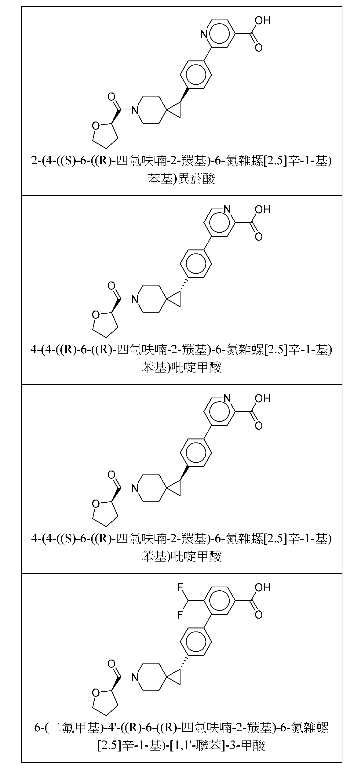 Figure 108136774-A0305-02-0316-100