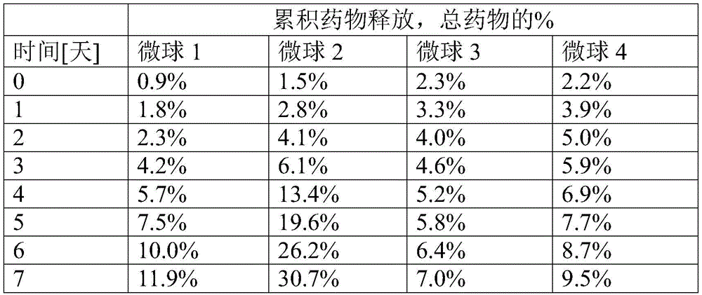 Figure BDA0001230342000000191