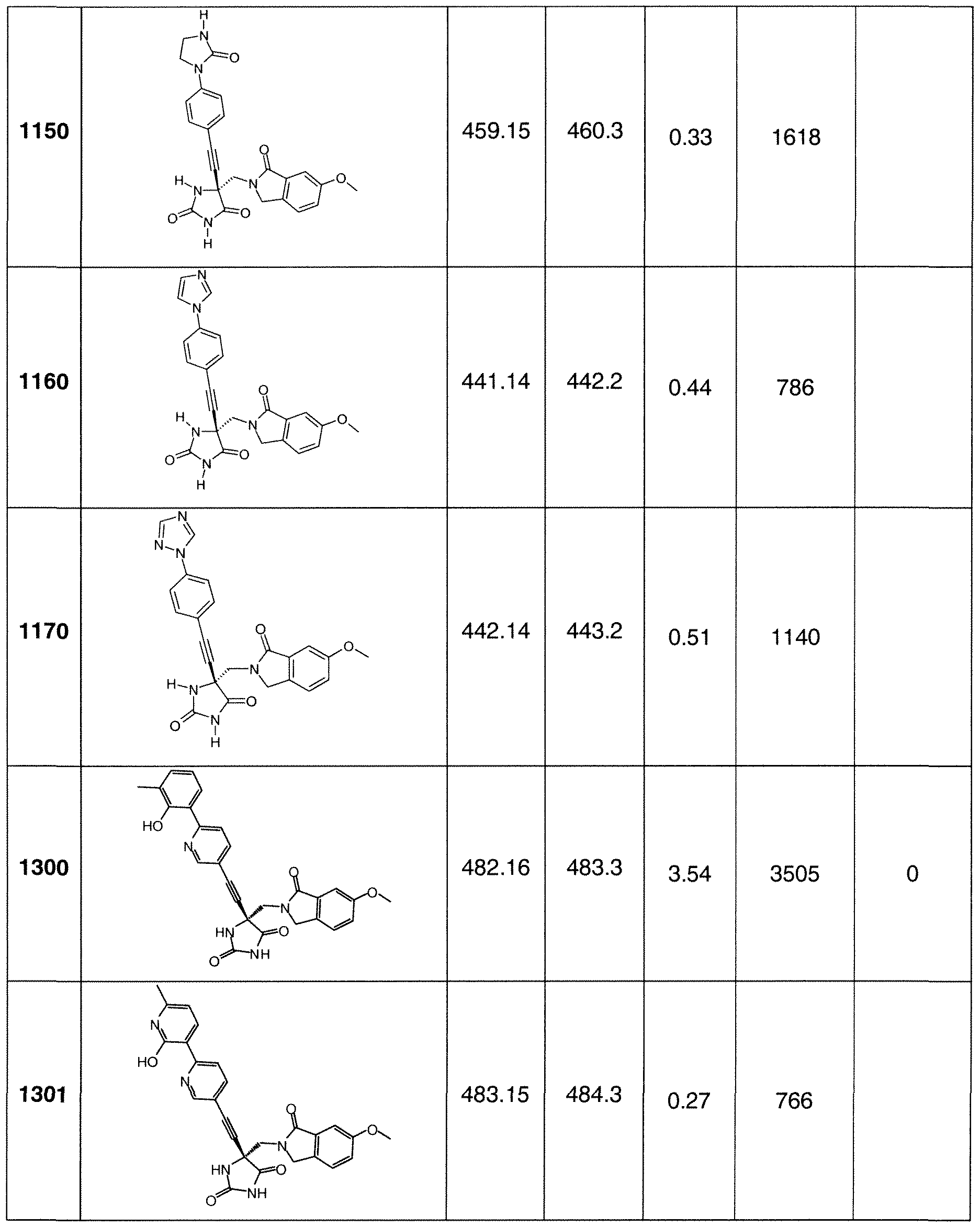 Figure imgf000262_0001