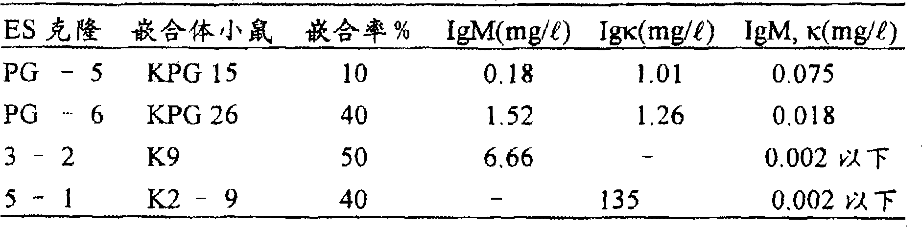 Figure A20081000997700571