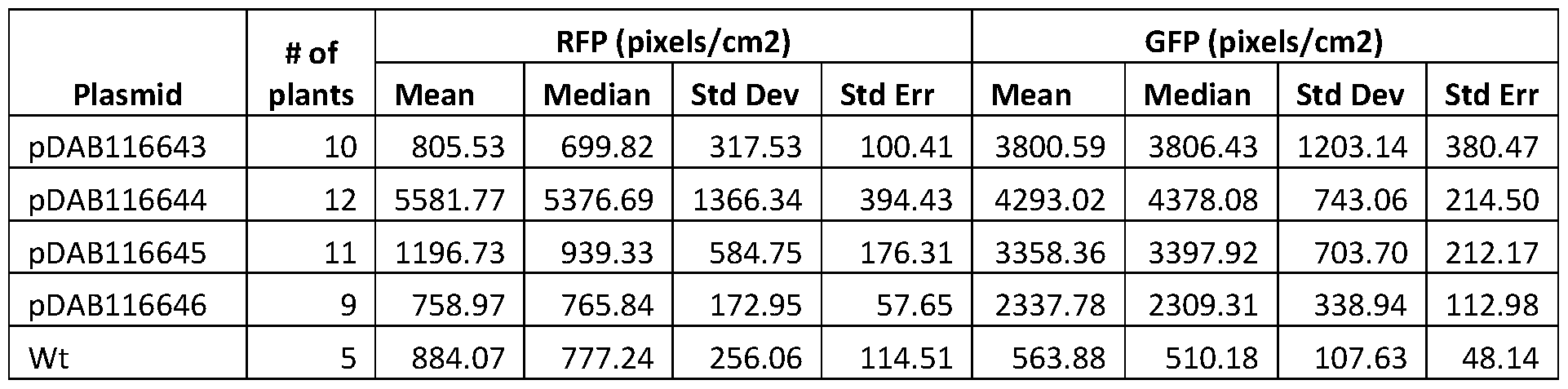 Figure imgf000064_0001