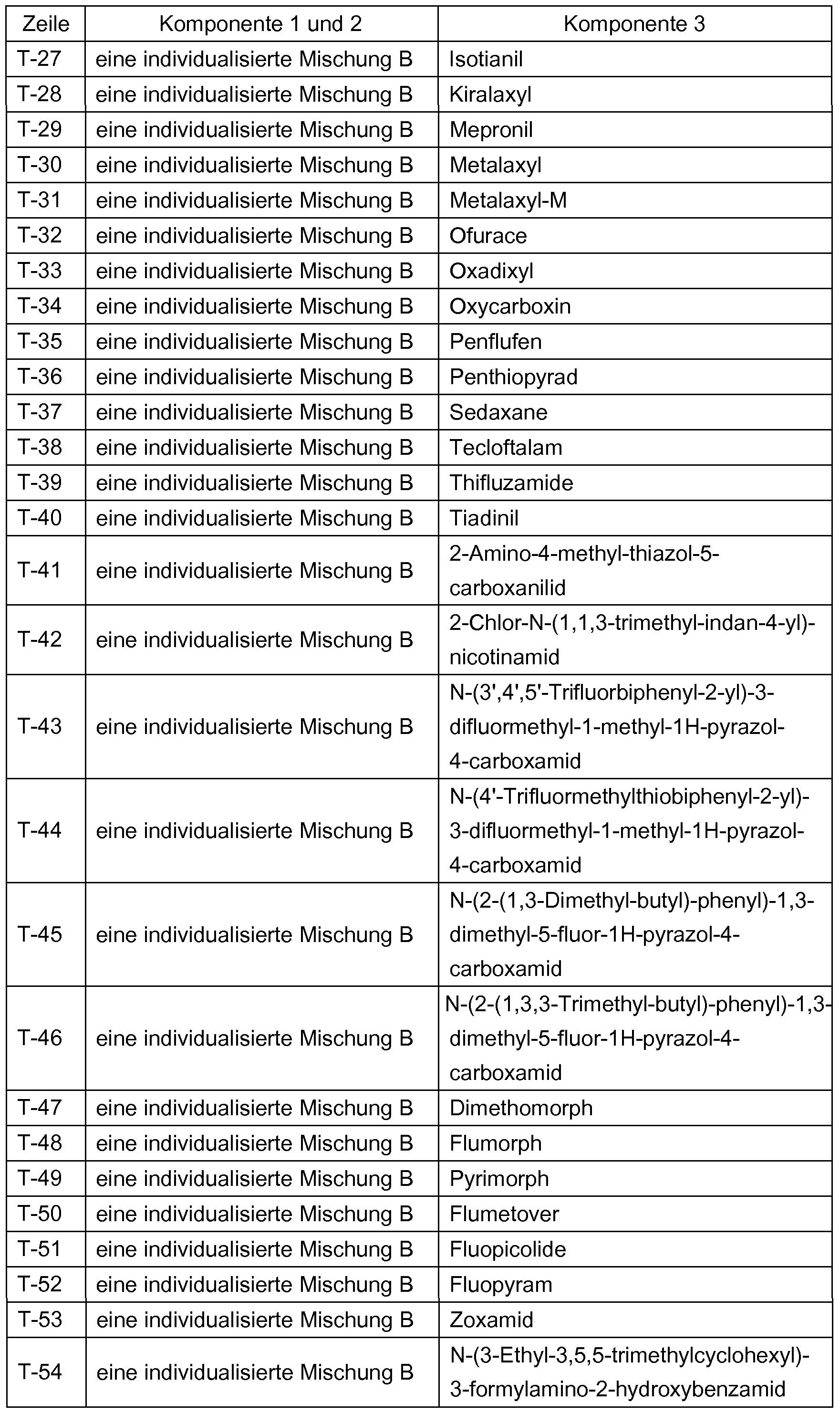 Figure imgf000071_0001