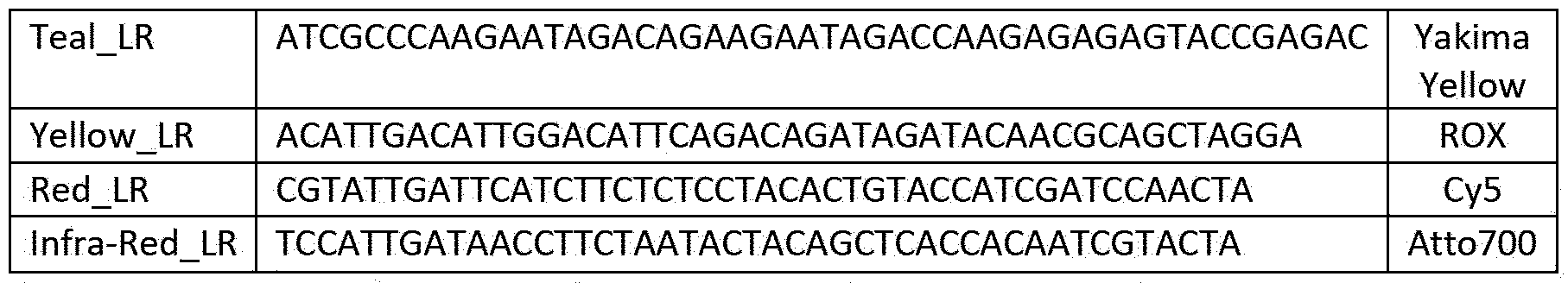 Figure imgf000079_0001