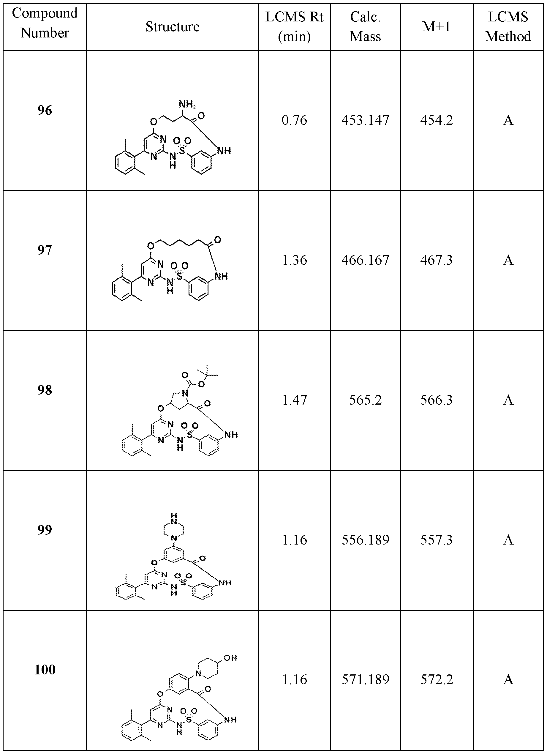 Figure imgf000184_0001