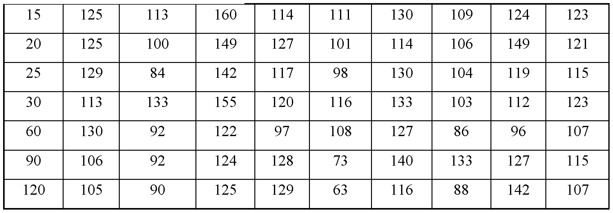 Figure imgf000154_0001