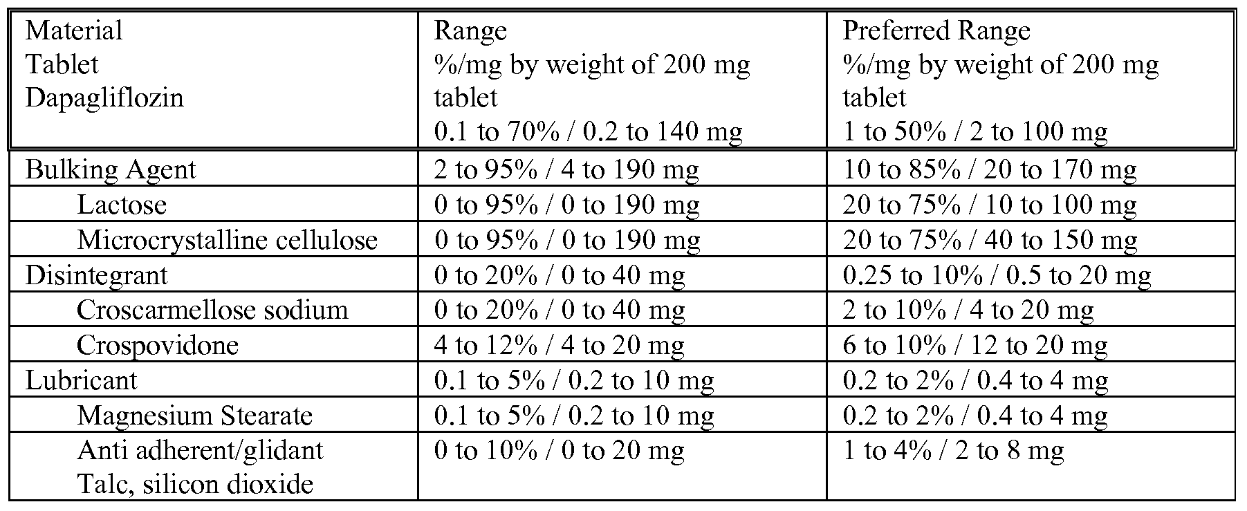 Figure imgf000021_0001