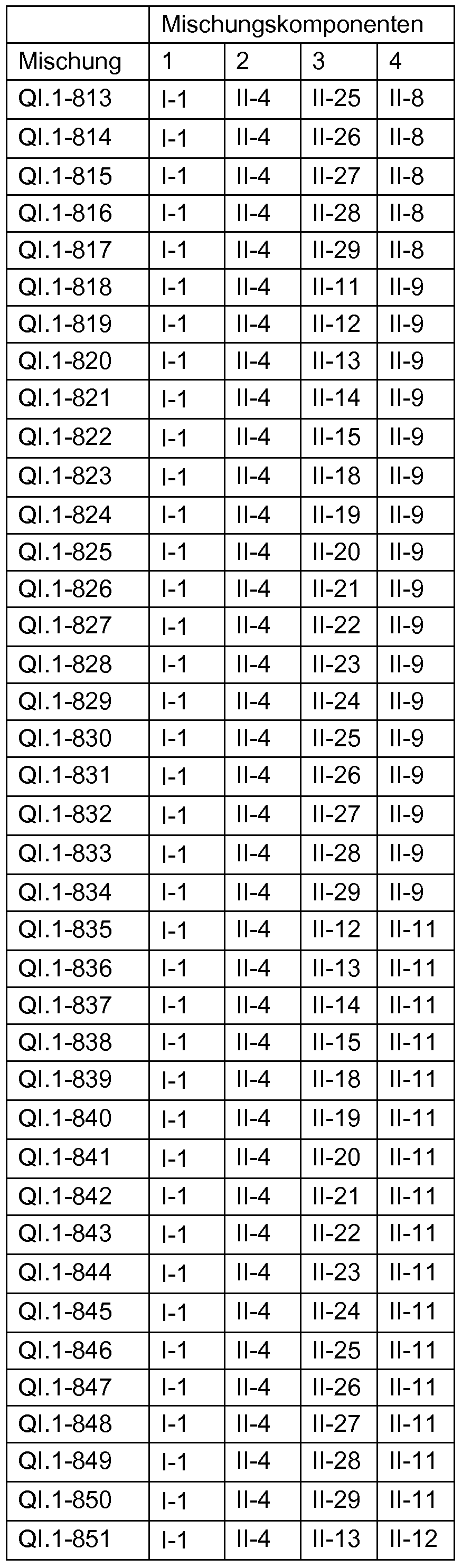 Figure imgf000171_0002