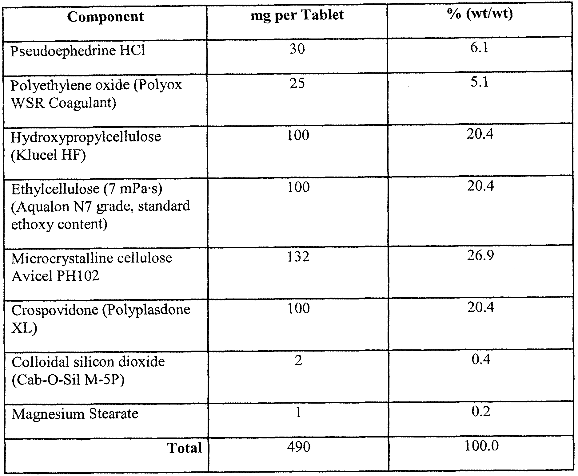 Figure imgf000031_0001