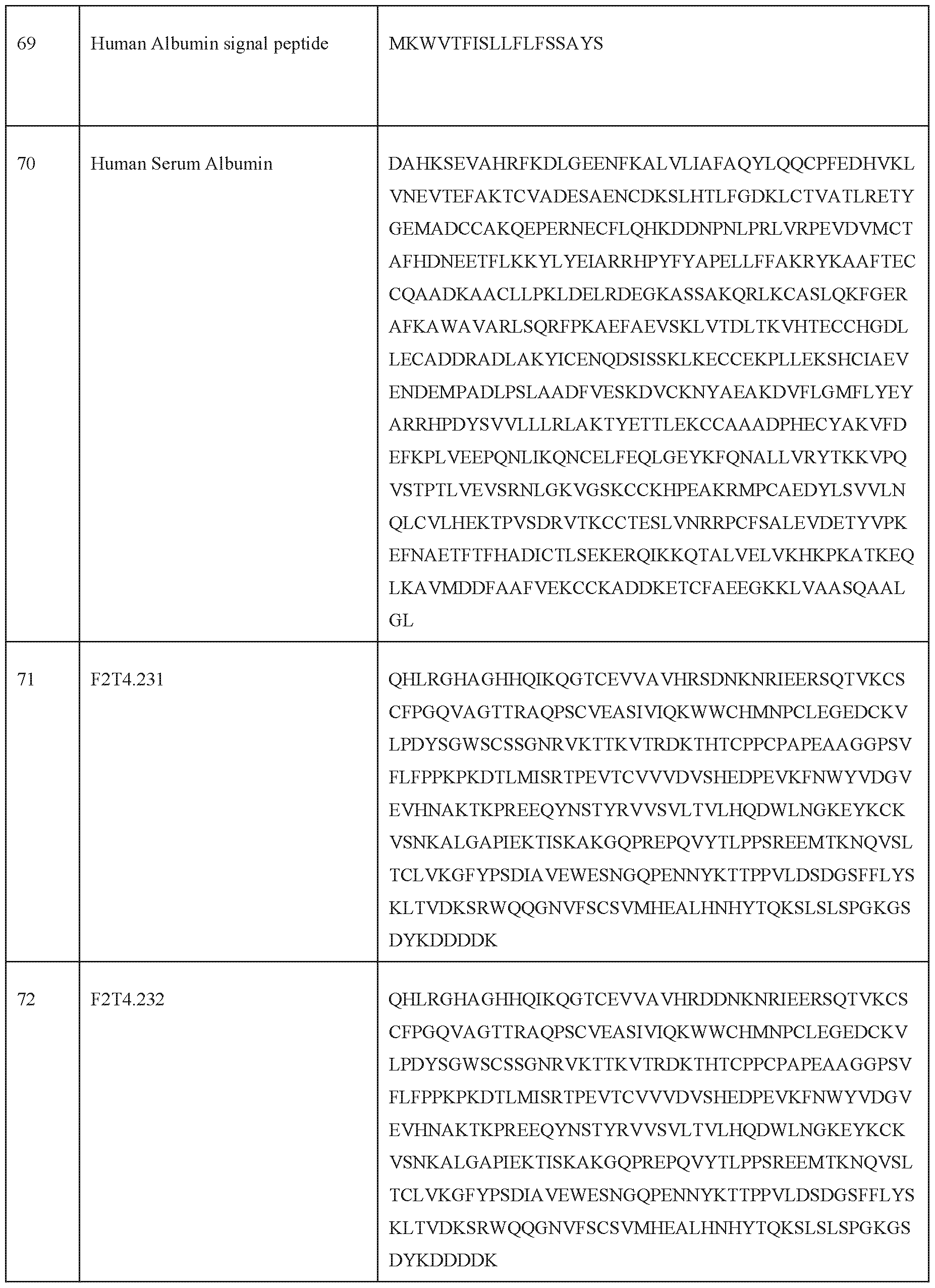 Figure imgf000097_0001
