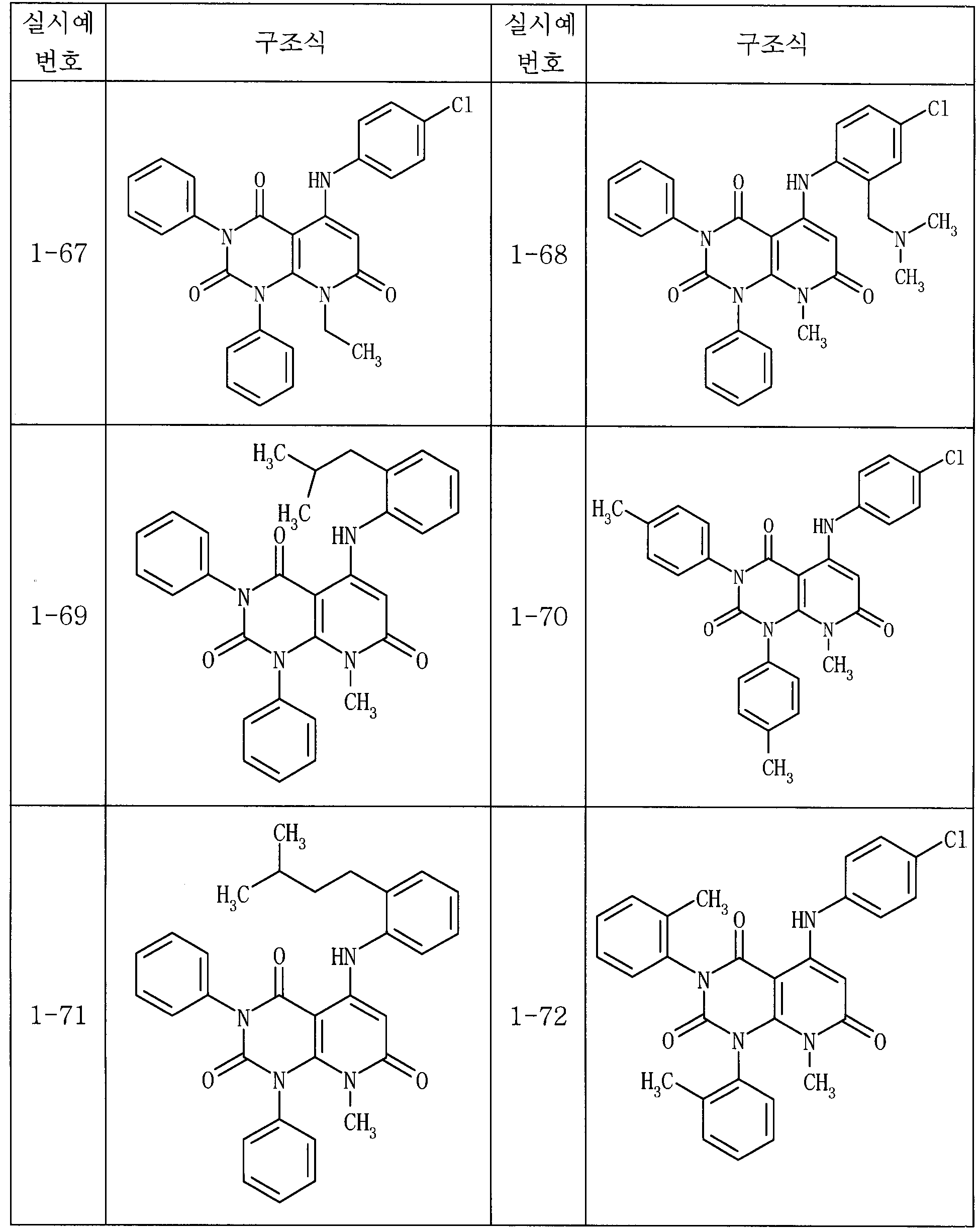 Figure 112007003005065-pct00064