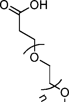 Figure AU2014354643B2_D0080