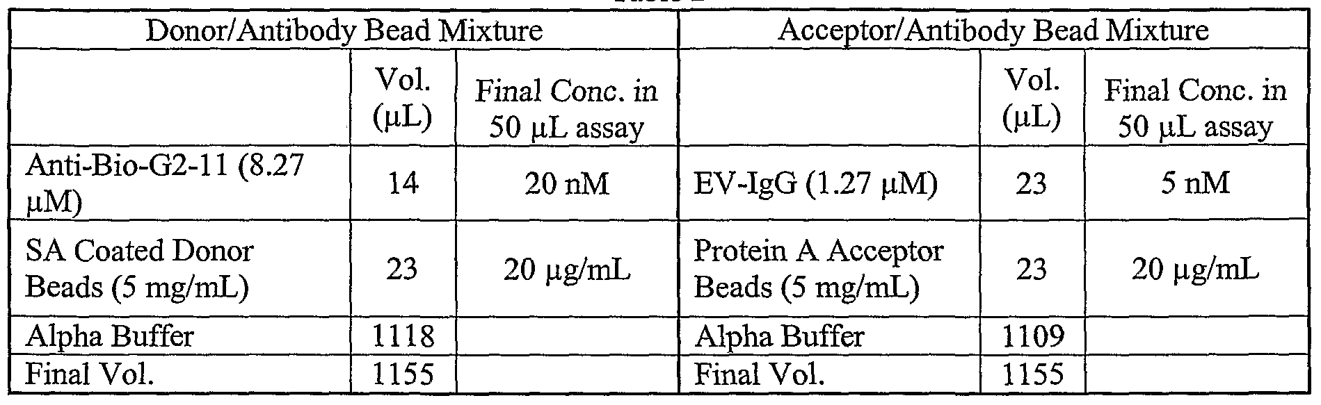 Figure imgf000017_0001